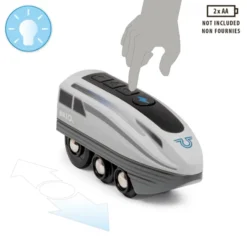 BRIO Tog, Turbo Train